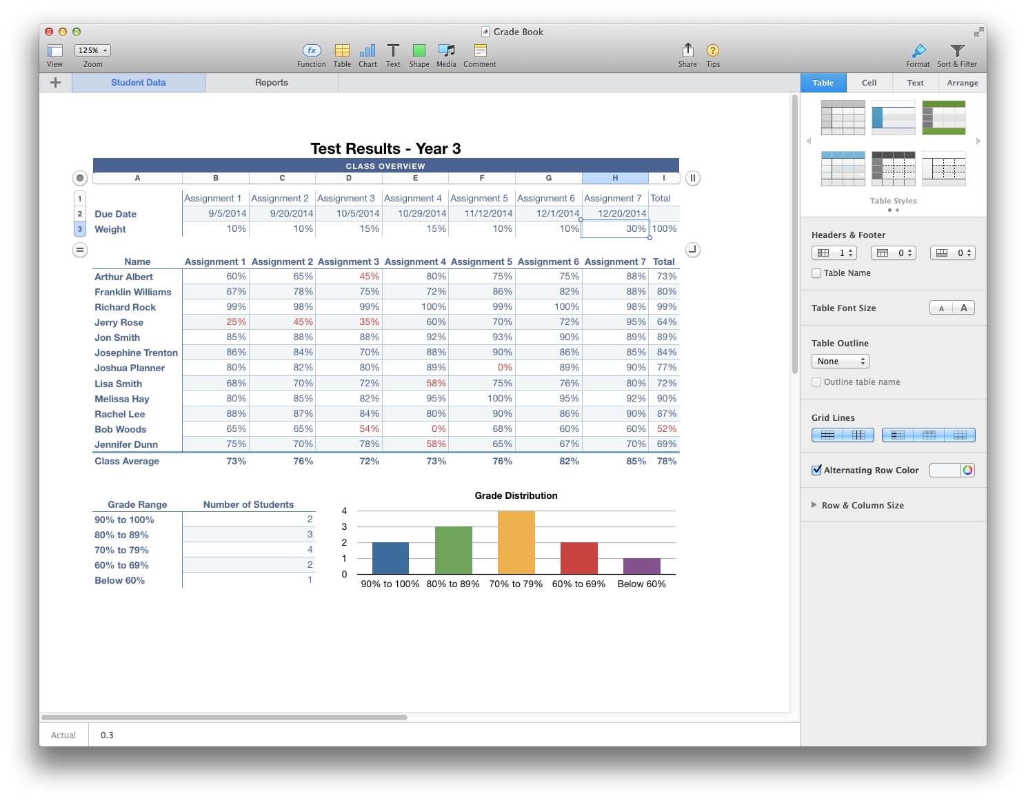 best simple spreadsheet for mac